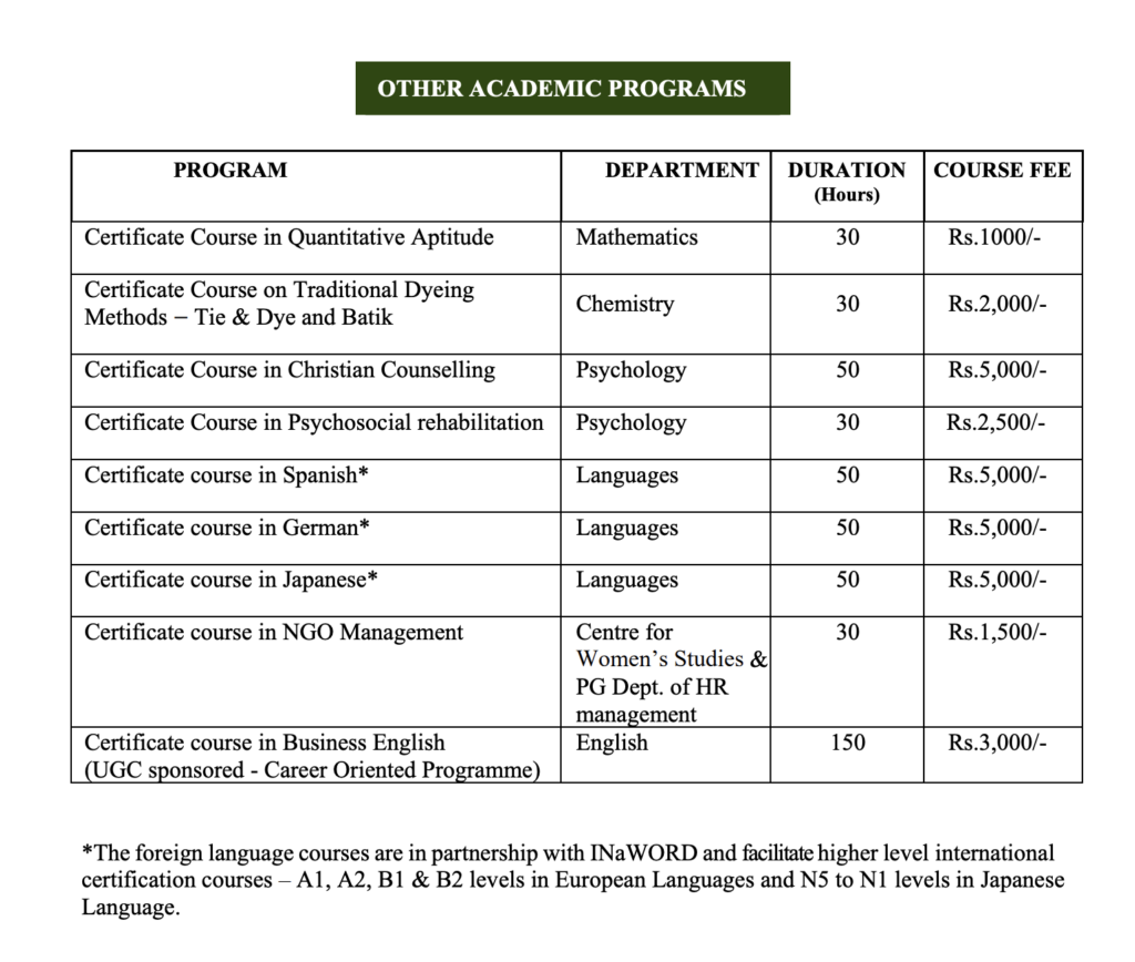 Wcc College Online Application Login 202425 Wcc Admission