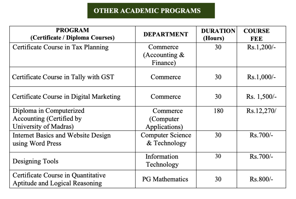 Wcc College Online Application Login 202425 Wcc Admission