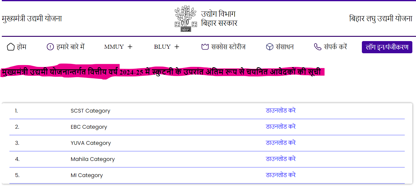 Bihar Laghu Udyami Yojana 2024 selection list